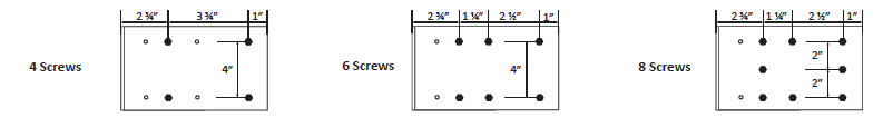 AC Clip Loads